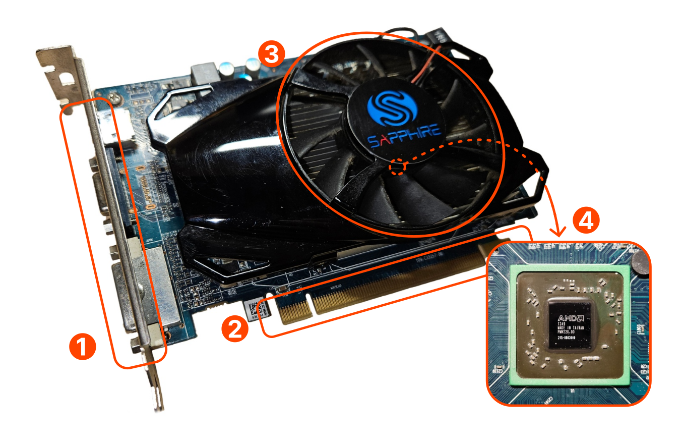 GPU Parts