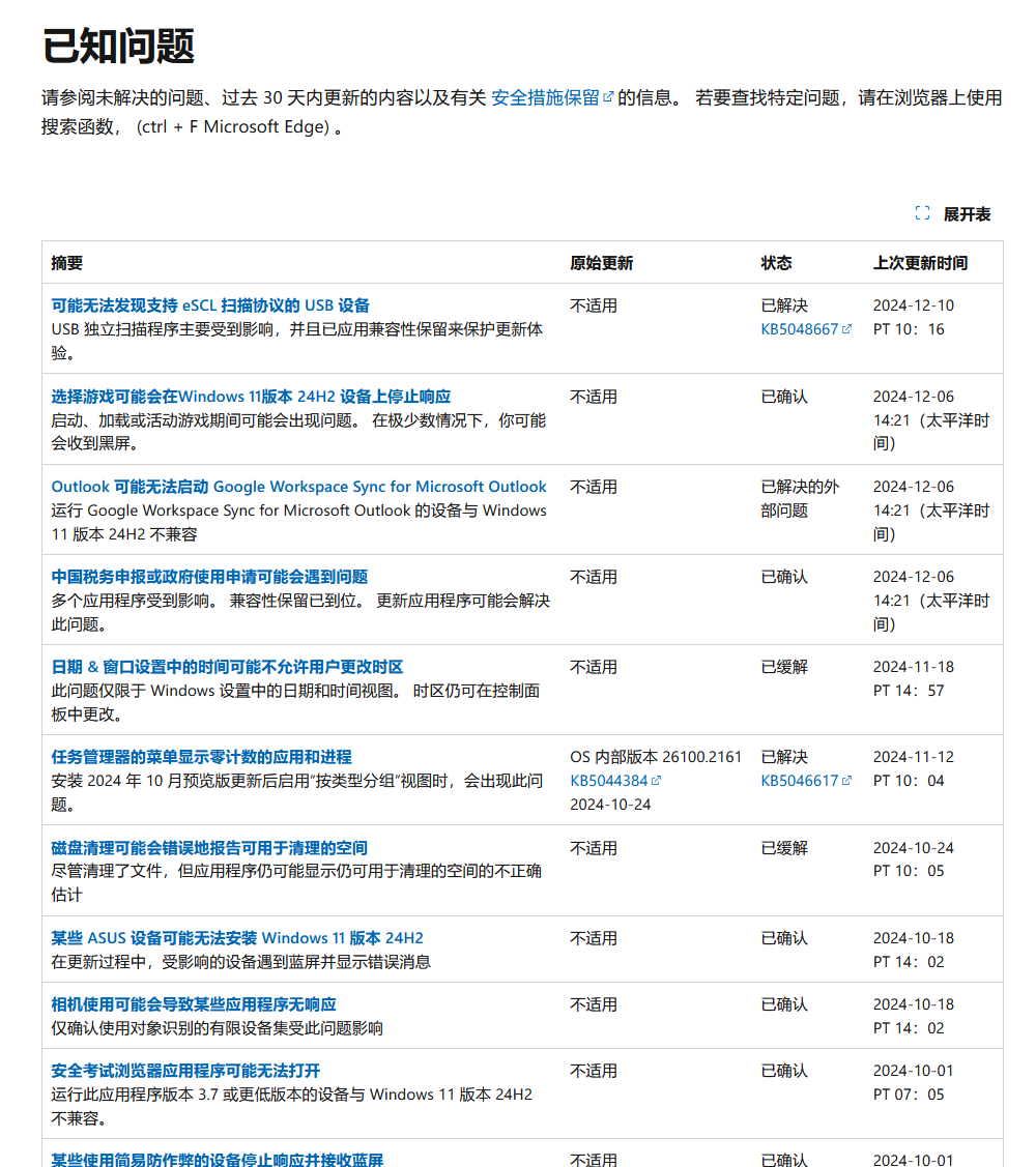 Windows 11 24H2 的已知问题清单